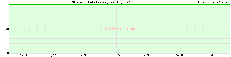 hebohqq99.weebly.com Up or Down