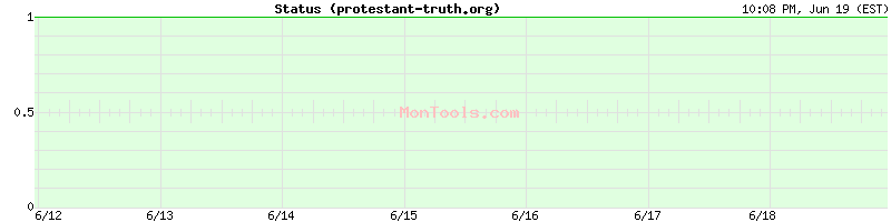 protestant-truth.org Up or Down