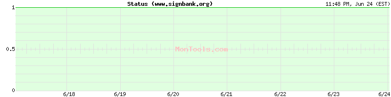 www.signbank.org Up or Down
