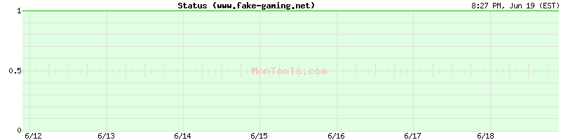 www.fake-gaming.net Up or Down