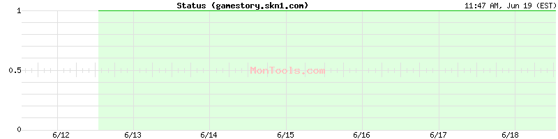 gamestory.skn1.com Up or Down