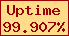 Pluto uptime