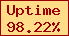 Boxter uptime