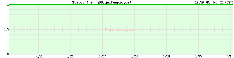 jerry86.je.funpic.de Up or Down