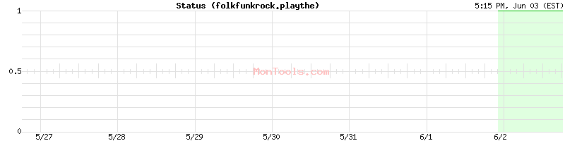 folkfunkrock.playthe Up or Down