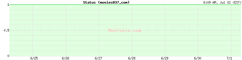 movies037.com Up or Down