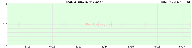 movie-117.com Up or Down