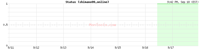 shimano99.online Up or Down