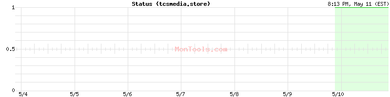 tcsmedia.store Up or Down