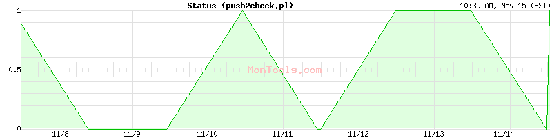 push2check.pl Up or Down