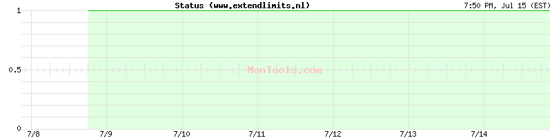 www.extendlimits.nl Up or Down