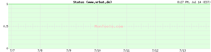 www.vrbat.de Up or Down