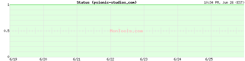 psionic-studios.com Up or Down