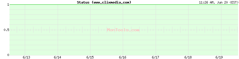 www.clixmedia.com Up or Down