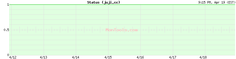 juji.cc Up or Down