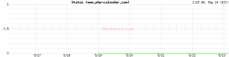 www.php-calendar.com Up or Down