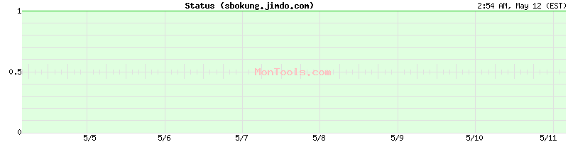 sbokung.jimdo.com Up or Down