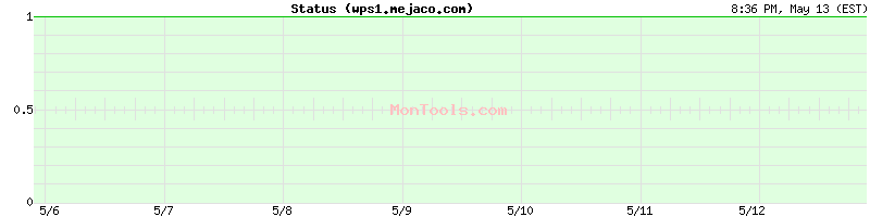 wps1.mejaco.com Up or Down