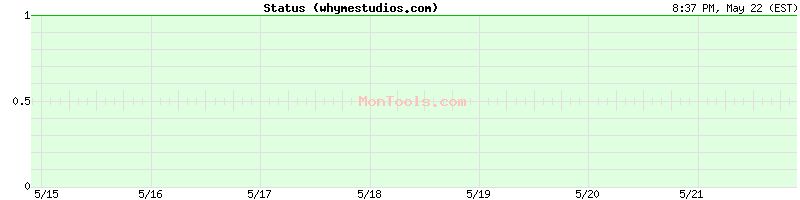 whymestudios.com Up or Down