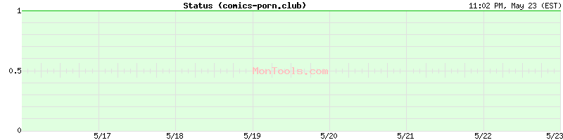 comics-porn.club Up or Down