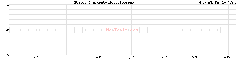 jackpot-slot.blogspo Up or Down