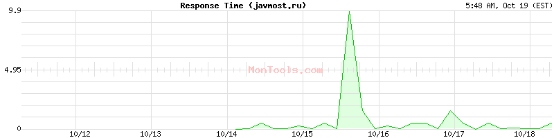 javmost.ru Slow or Fast javmost.ru Slow or Fast
