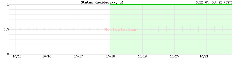 xvideosxx.ru Up or Down xvideosxx.ru Up or Down