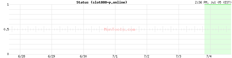 slot888-p.online Up or Down slot888-p.online Up or Down