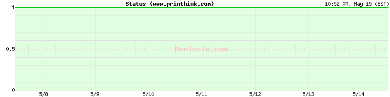 www.printhink.com Up or Down