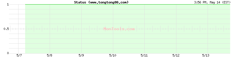www.tongtong86.com Up or Down