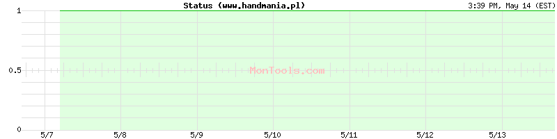 www.handmania.pl Up or Down