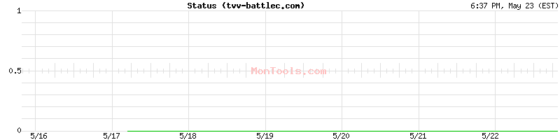 tvv-battlec.com Up or Down